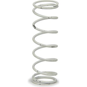 Tire Relief Springs