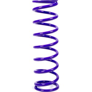 Coil Springs