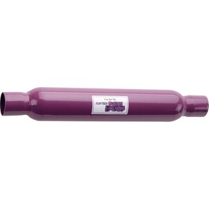 Mufflers and Components