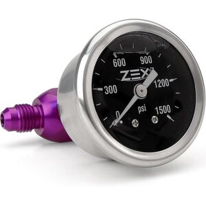 Analog Gauges