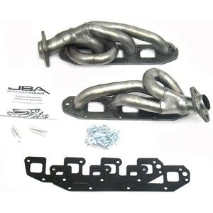 Headers