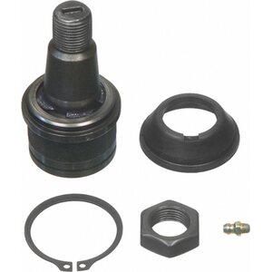 Ball Joints