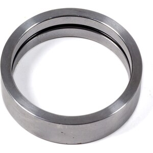 Quick Change Components