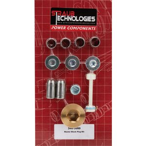 Cap and Plug Fittings