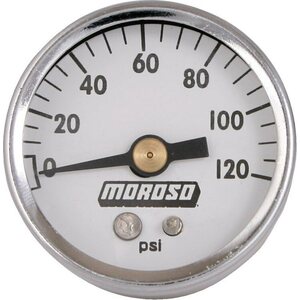 Analog Gauges