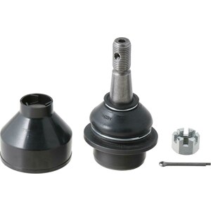 Ball Joints