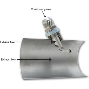Crankcase Evacuation Systems and Components