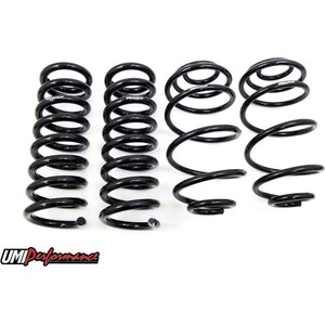 Coil Springs