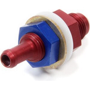 AN-NPT Fittings and Components