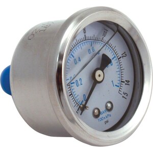 Analog Gauges