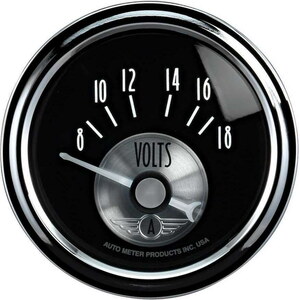 Analog Gauges