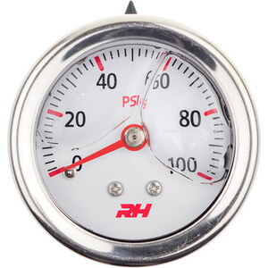 Analog Gauges