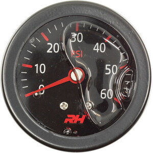 Analog Gauges
