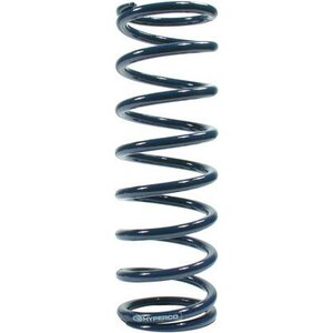 Coil Springs