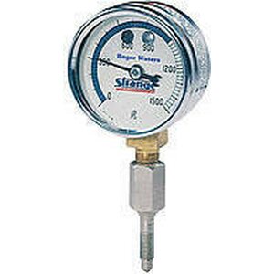 Analog Gauges