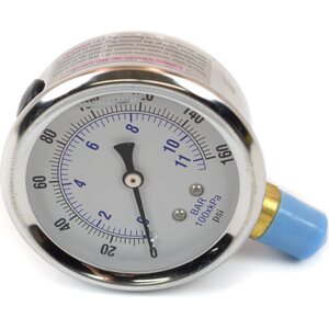Analog Gauges