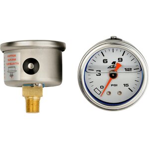 Analog Gauges