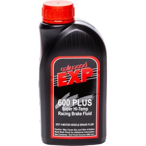Brake Fluid