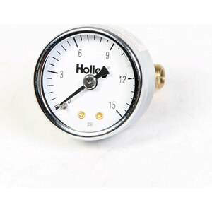 Analog Gauges