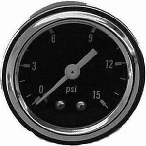Analog Gauges