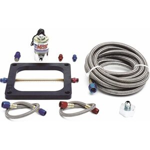 Nitrous Oxide Conversions
