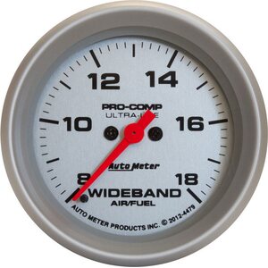 Analog Gauges