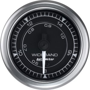 Analog Gauges