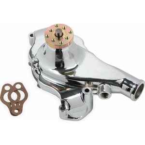 Water Pumps - Mechanical