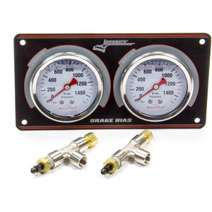 Analog Gauge Kits