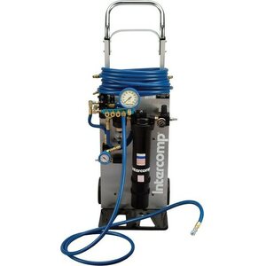 Nitrogen Dryer