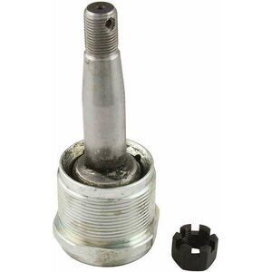 Ball Joints
