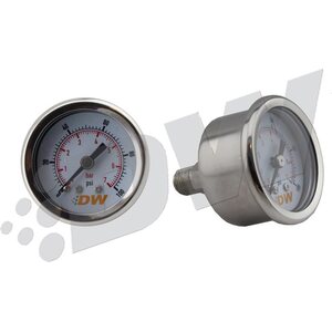 Analog Gauges