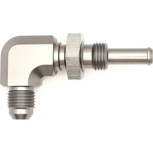 Bulkhead Adapters