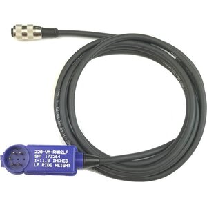 Data Acquisition and Components