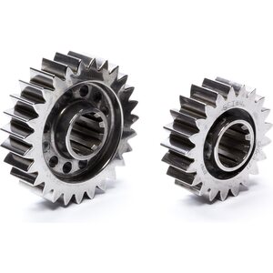 Quick Change Gears