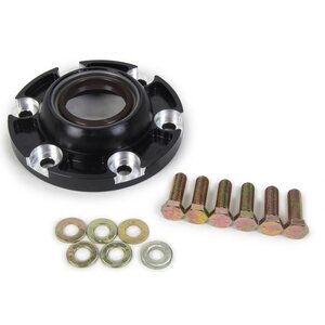 Quick Change Components