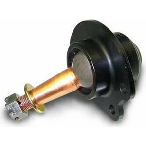 Ball Joints