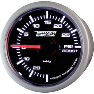 Analog Gauges