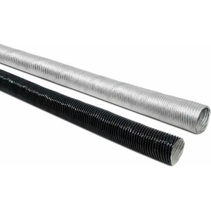Hose and Wire Sleeving