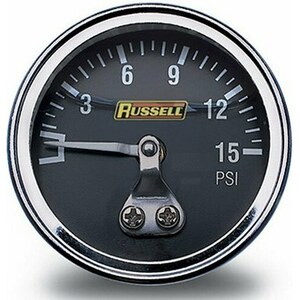 Analog Gauges