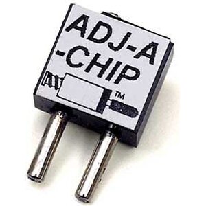 RPM Chips