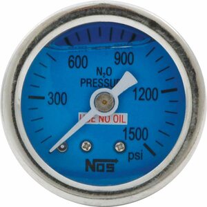 Analog Gauges