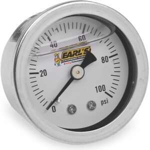 Analog Gauges