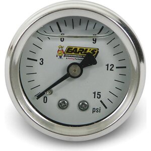 Analog Gauges