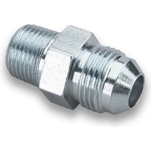 AN-NPT Fittings and Components