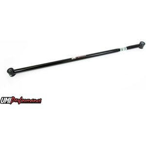 Rear End Locators