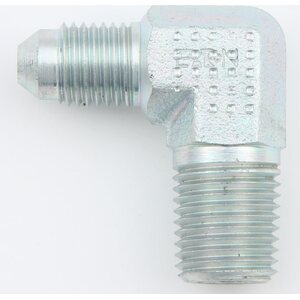AN-NPT Fittings and Components