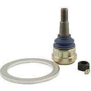 Ball Joints